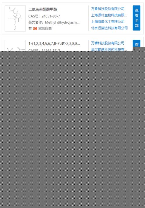 原料藥中間體行業(yè)的發(fā)展與機(jī)遇 從定制合成到產(chǎn)學(xué)研一體化