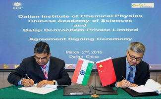 大連化物所與印度巴拿吉公司成功舉行技術(shù)轉(zhuǎn)讓簽約儀式，開啟國際合作新篇章